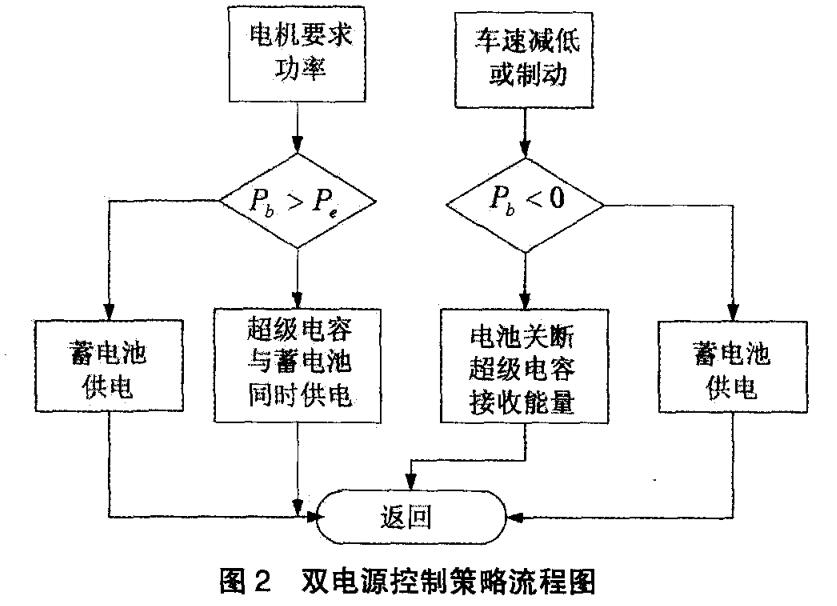sunbet·(中国区)有限公司官网